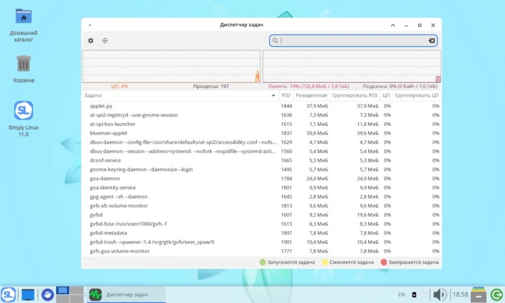 Диспетчер задач XFCE в Simply Linux 11, показывающий низкое потребление оперативной памяти и загрузку процессора